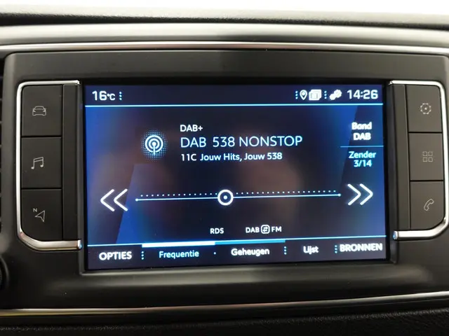 Peugeot Expert 2.0 Hdi 180PK 2023 Diesel 28