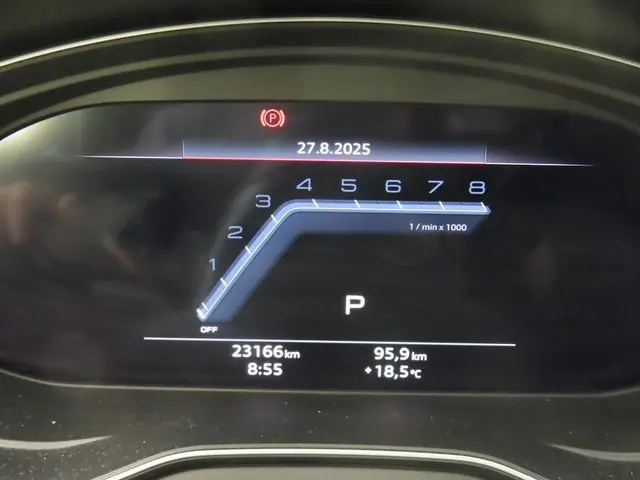 Audi A4 Avant 35 TFSI Advanced Edition 2023 Benzine 14