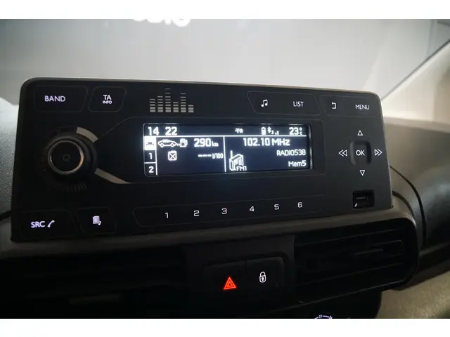 Citroën Berlingo 1.5 BlueHDI Control 2020 Diesel 19