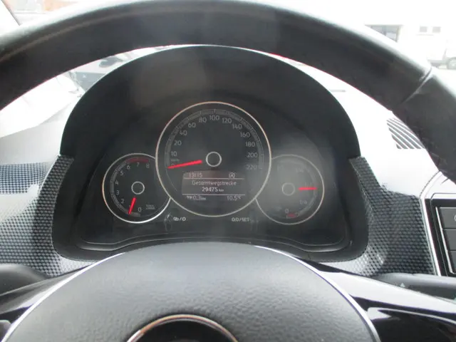 Volkswagen up! 1.0 BMT up! beats 2019 Benzine 3