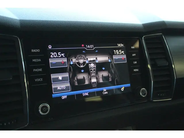 Škoda Kodiaq 1.5 TSI Business Edition 7p. 2020 Benzine 26