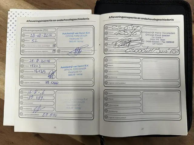 Ford Focus Wagon 1.6 EcoBoost Edition Plus 2014 Benzine 32