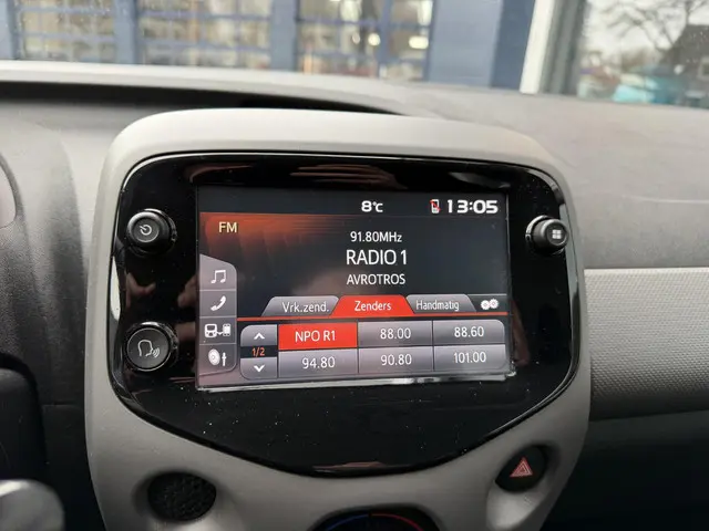 Peugeot 108 1.0 e-VTi Active 2019 Benzine 12