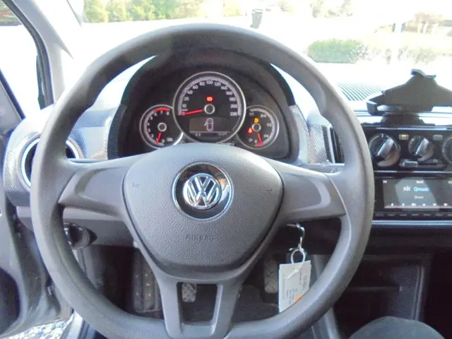 Volkswagen up! 1.0 BMT move up! 2018 Benzine