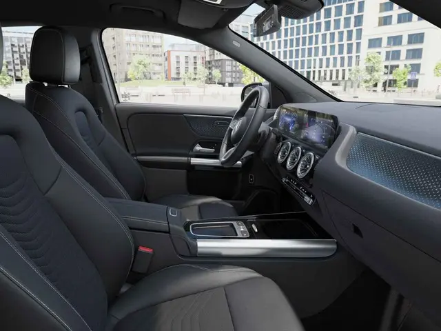Mercedes-Benz EQA 250+ Business Solution 2025 Elektrisch 5
