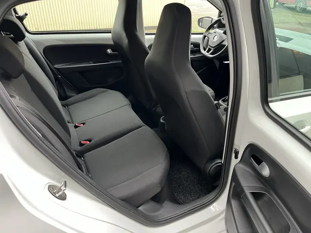 Volkswagen up! 1.0 2021 Benzine 16