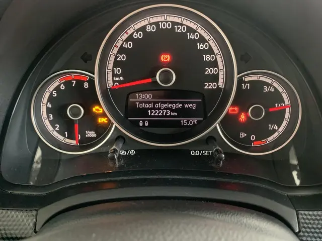 Volkswagen up! 1.0 BMT move up! 2018 Benzine 18