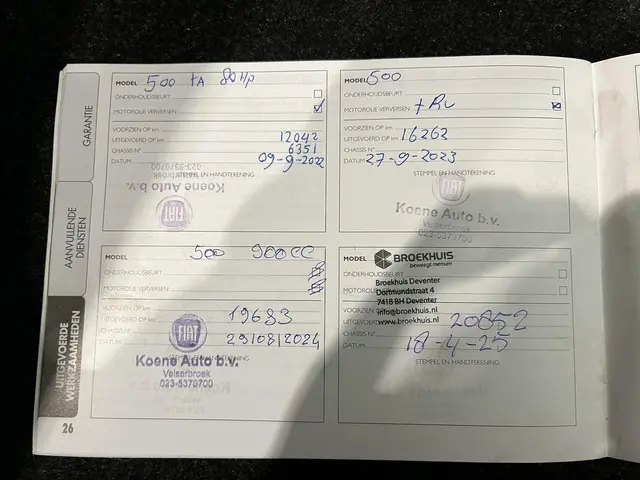 Fiat 500 0.9 TwinAir Turbo Lounge 2019 Benzine 31