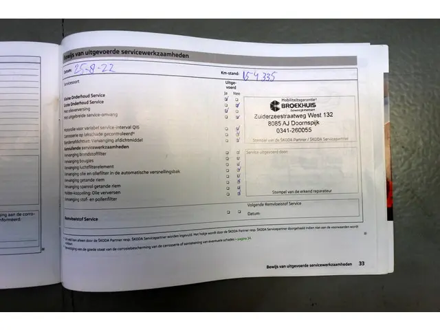 Škoda Citigo 1.0 Sprint 2013 Benzine 23