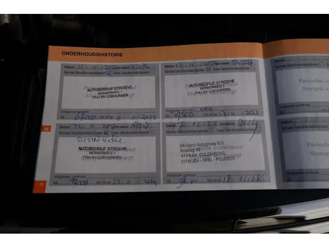 Citroën C3 1.2 PureTech S&S Shine Automaat 2017 Benzine 26