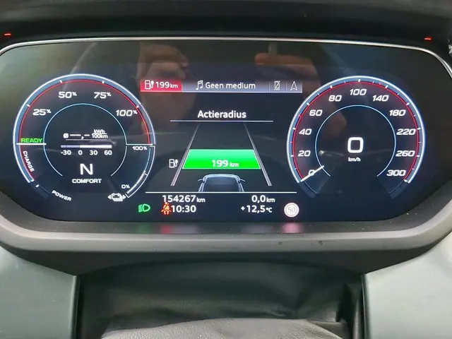 Audi e-tron GT GT Quattro 93 kWh 2021 Elektrisch 6