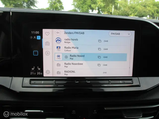 Volkswagen Caddy Combi 1.5 TSI 5p 2021 Benzine 22