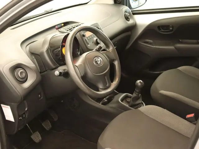 Toyota Aygo 3