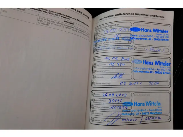 Ford Kuga 1.5 EcoBoost Trend Ultimate 2017 Benzine 31