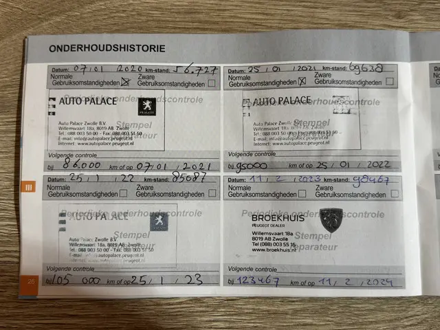 Peugeot 3008 1.2 PureTech Style 2016 Benzine 40