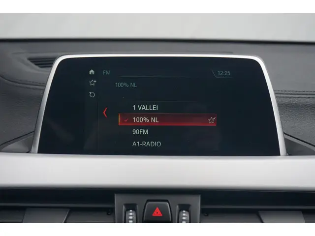 BMW X2 sDrive18i 2019 Benzine 18