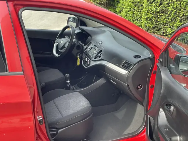 Kia Picanto 1.0 CVVT ISG Comfort Pack 2014 Benzine 14