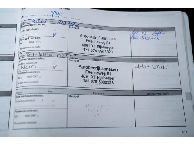 Renault Scénic Xmod 1.2 TCe Bose 2013 Benzine 52