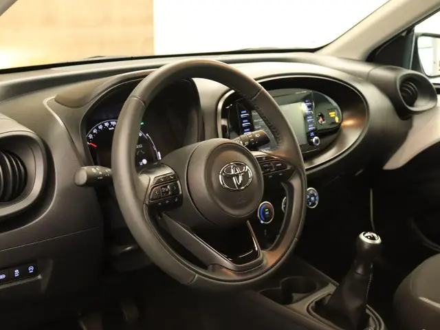Toyota Aygo 3