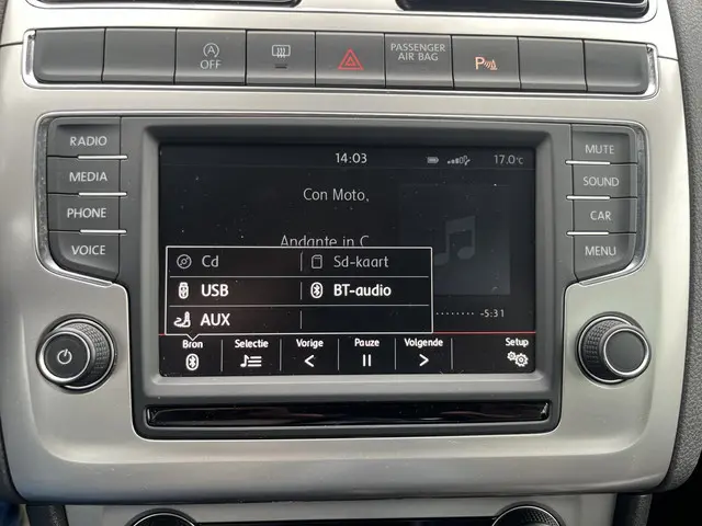 Volkswagen Polo 1.2 TSI Cross 2014 Benzine 18