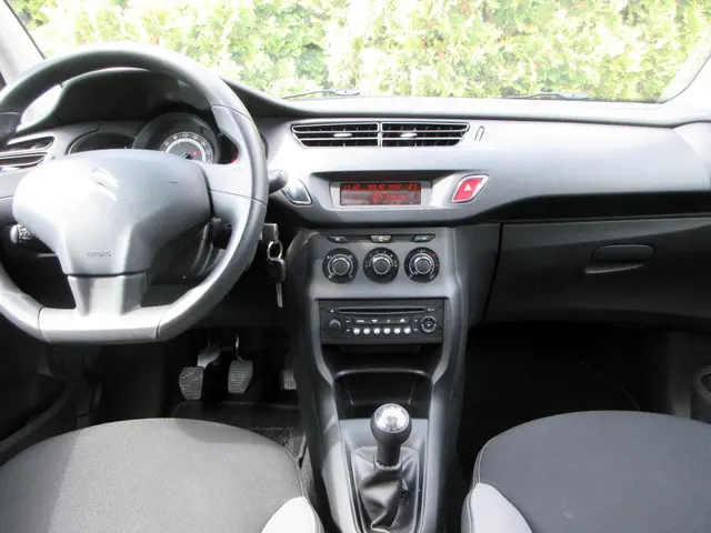 Citroën C3 1.0 PureTech Attraction *Airco* 2015 Benzine 12