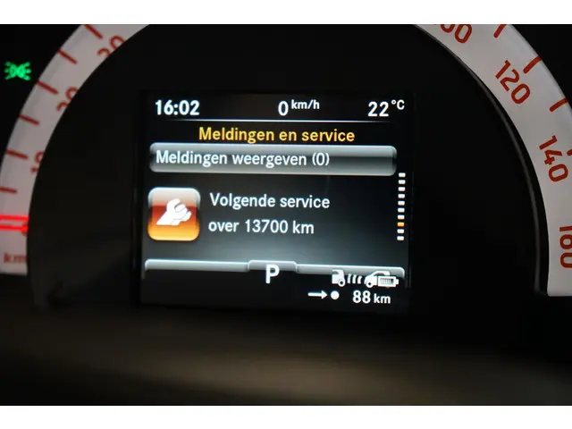 Smart Forfour EQ BRABUS Style 18 kWh 2019 Elektrisch 18