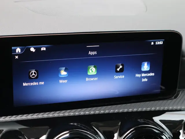 Mercedes-Benz A-Klasse 180 Star Edition 2025 Benzine 23