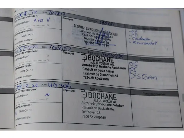 Renault Twingo 1.2 16V Collection 2012 Benzine 15