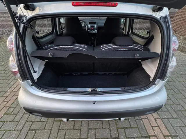 Citroën C1 1.0 Collection 2014 Benzine 12