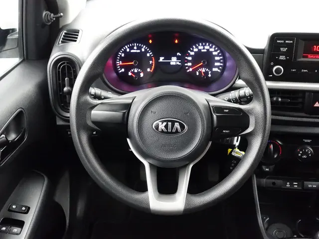 Kia Picanto 1.0 CVVT EconomyPlusLine 2017 Benzine 5