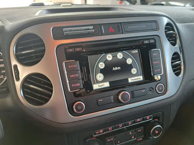 Volkswagen Tiguan 1.4 TSI Sport&Style 2013 Benzine 18