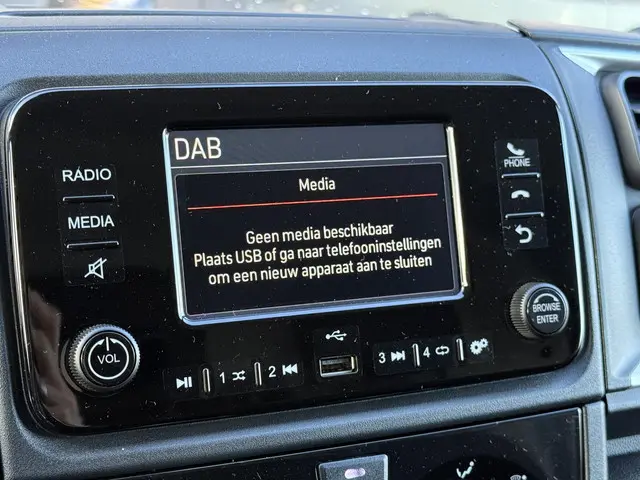 Fiat Ducato 35 2.2D 180PK MultiJet L2H2 2024 Diesel 14