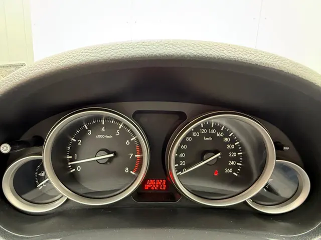 Mazda 6 Sportbreak 1.8 Business | 2012 | 2012 Benzine 23