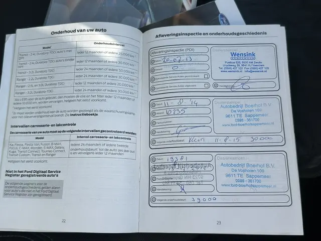 Ford Fiesta 1.0 Style 2013 Benzine 21