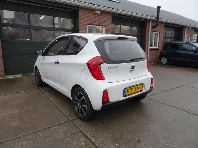 Kia Picanto 1.0 CVVT ComfortLine 2016 Benzine 7
