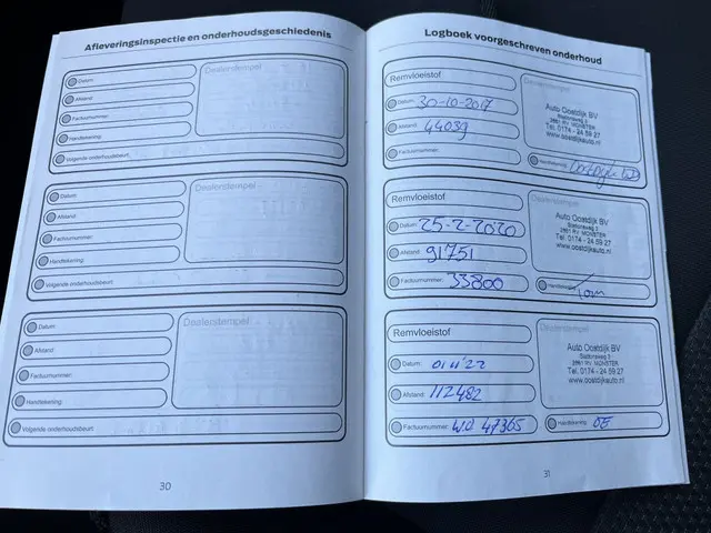 Ford Focus Wagon 1.0 Trend Edition 2015 Benzine 15