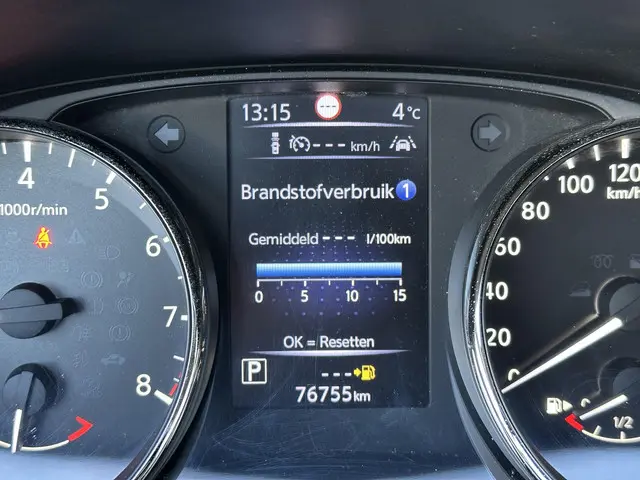 Nissan X-Trail 1.3 DIG-T Aut. N-Connecta 2020 Benzine 50