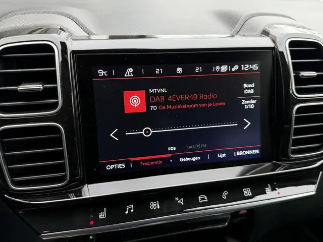 Citroën C5 Aircross 1.2 PureTech Business 2020 Benzine 27
