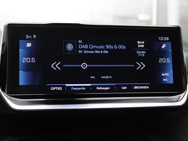 Peugeot 2008 1.2 PT Blue Lease Allure 2020 Benzine 19