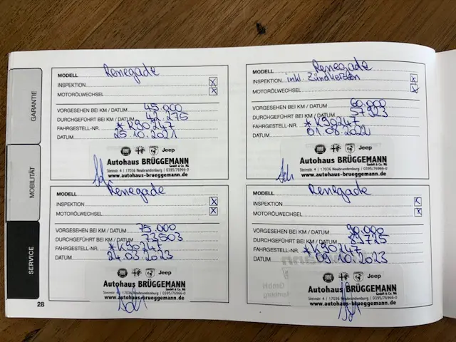 Jeep Renegade 1.3T DDCT S 150pk Automaat 2019 Benzine 33