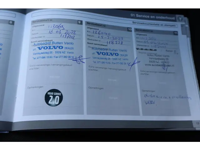 Volvo S60 1.6 T4 Momentum 2013 Benzine 30