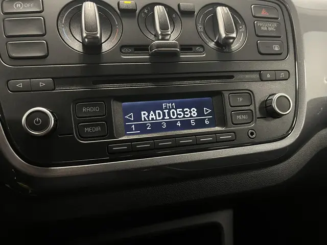 SEAT Mii 1.0 Sport Connect 2016 Benzine 15