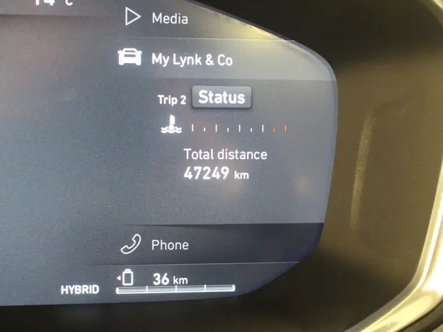 Lynk & Co 01 Plug-in Hybride 2022 Hybride Benzine 9