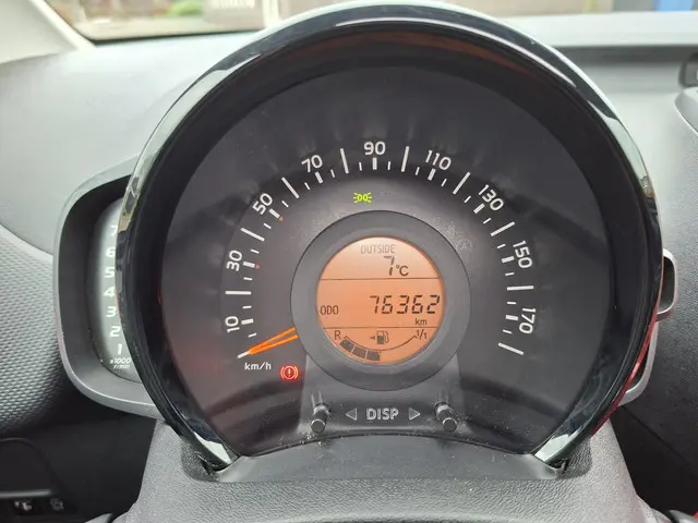 Citroën C1 1.0 VTi Airscape Feel 2018 Benzine 5