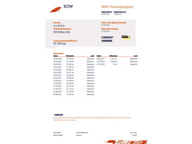 Hyundai i20 Coupé 1.2 HP i-Motion Comfort 2015 Benzine 10