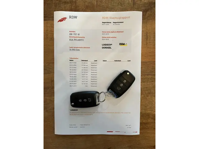 Kia Picanto 1.0 CVVT EconomyPlusLine 2019 Benzine 23