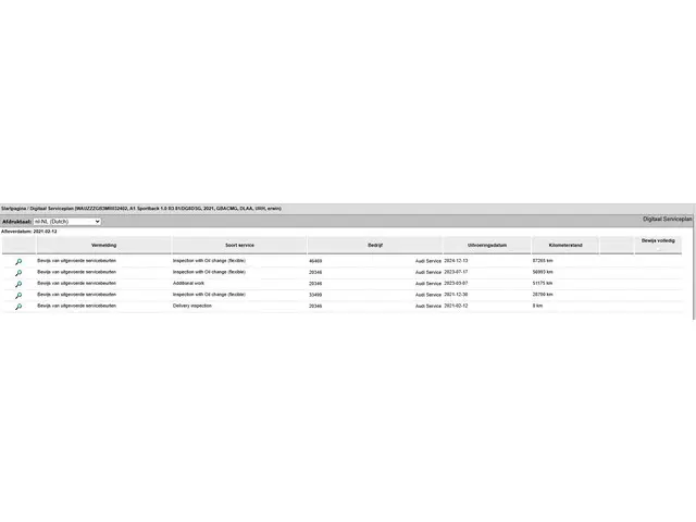 Audi A1 Sportback 30 TFSI Pro Line S 2021 Benzine 34