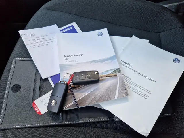 Volkswagen up! 1.0 BMT move up! 2017 Benzine 7