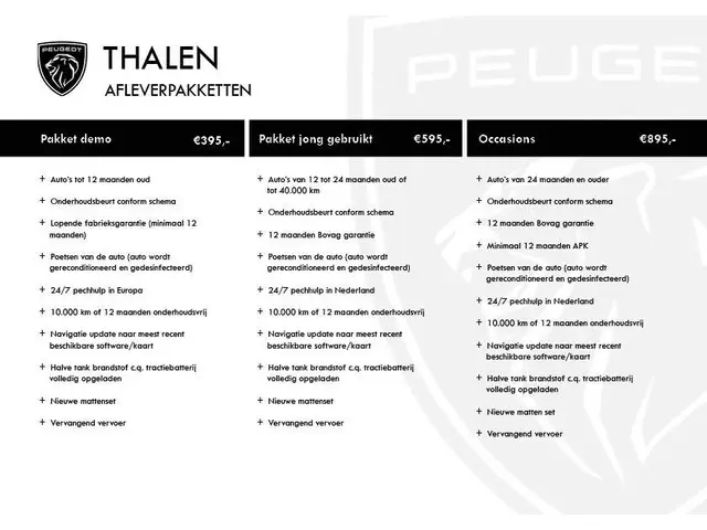 Peugeot 2008 1.2 Turbo 130 PK GT 2022 Benzine 55