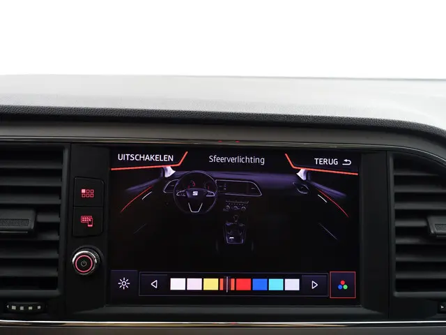 SEAT Leon ST 1.5 TSI Xcellence+ 2019 Benzine 10